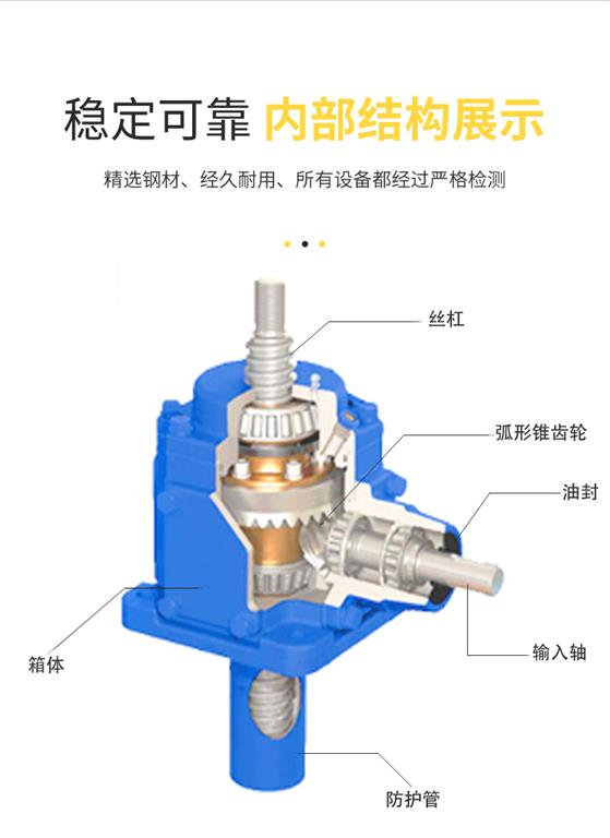 TP涡轮丝杆升降机